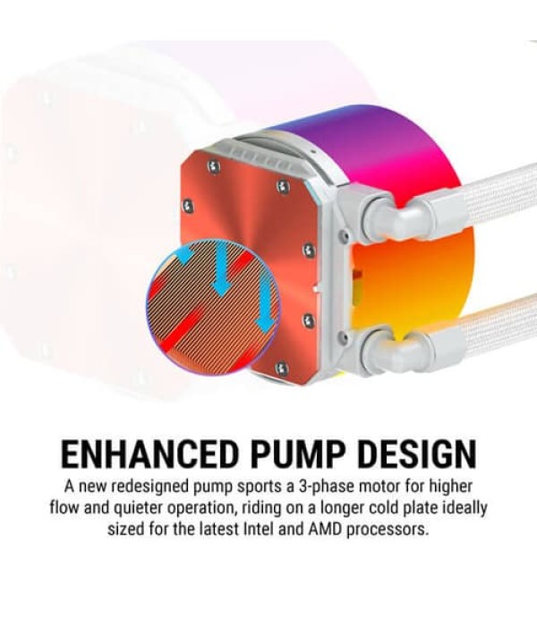 Ant Esports ICE Chroma ARGB 240mm White CPU Liquid Cooler