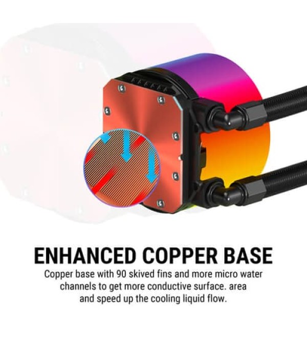 Ant Esports ICE Chroma 360 ARGB 360mm CPU Liquid Cooler