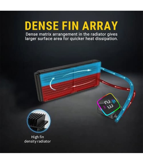 Ant Esports ICE-Flow 360 ARGB 360mm CPU Liquid Cooler (Black)