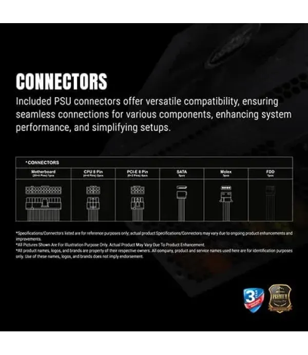 Ant Esports FG650 V2 650 Watt Fully Modular Smps