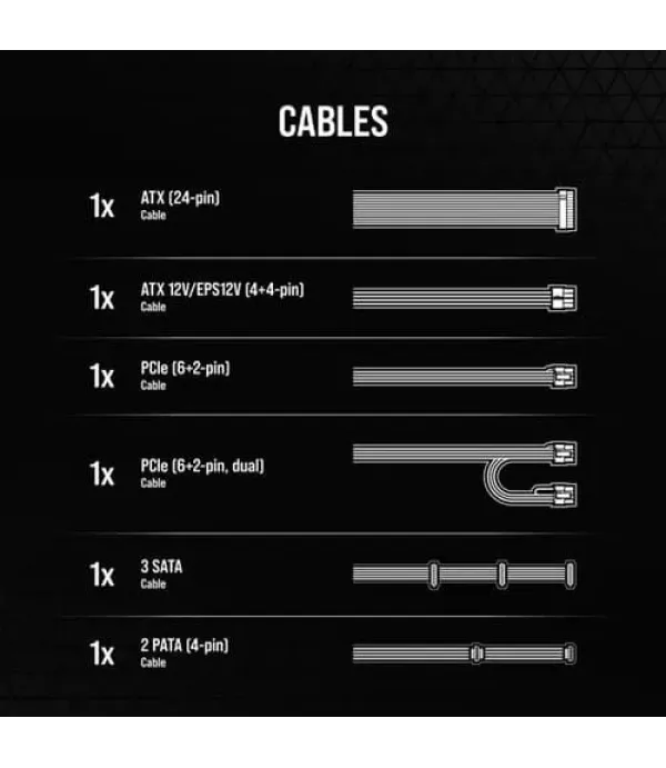 Corsair SF850 Platinum ATX 3.1 Fully Modular SFX Smps