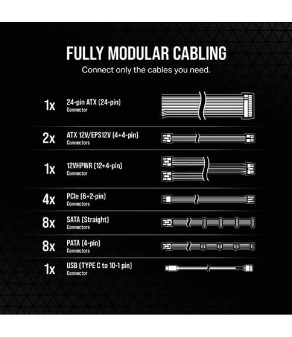 Corsair HX1200i 1200 Watt ATX 3.0 80 Plus Platinum SMPS