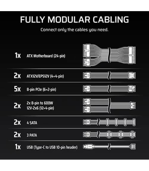 Corsair HX1500i Platinum 1500 Watt ATX 3.1 Fully Modular Smps