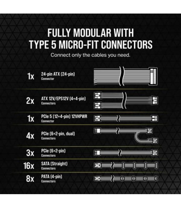 Corsair RM750x Shift Gold ATX 3.1 Fully Modular White SMPS