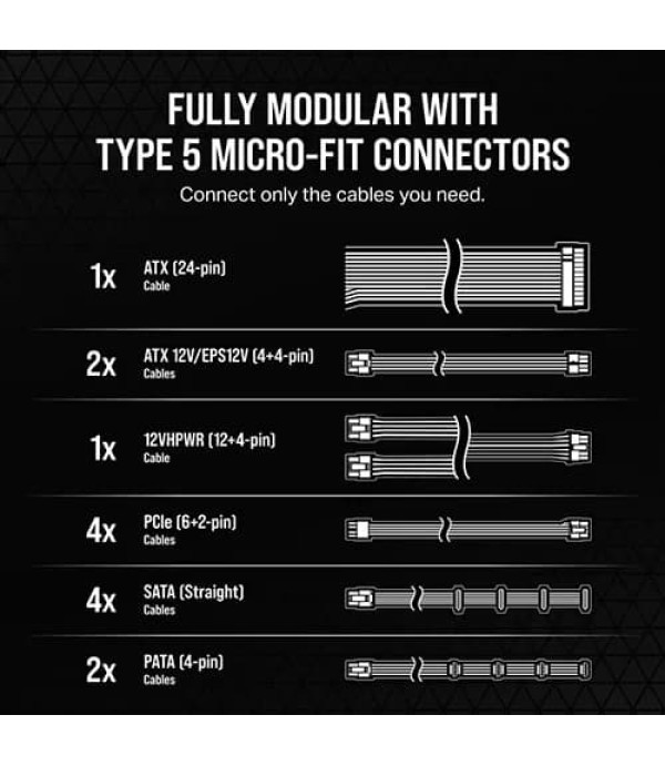 Corsair RM1000x Shift Gold ATX 3.1 Fully Modular White SMPS