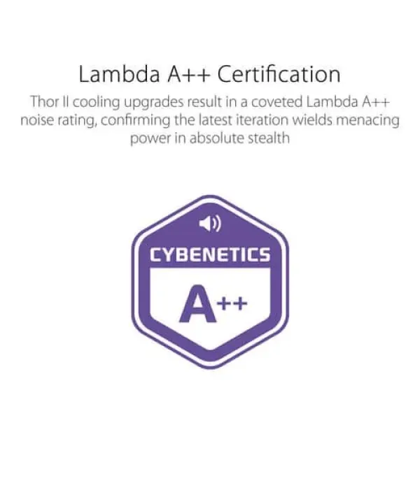 Asus ROG Thor 1000P2 1000 Watt 80 Plus Platinum SMPS