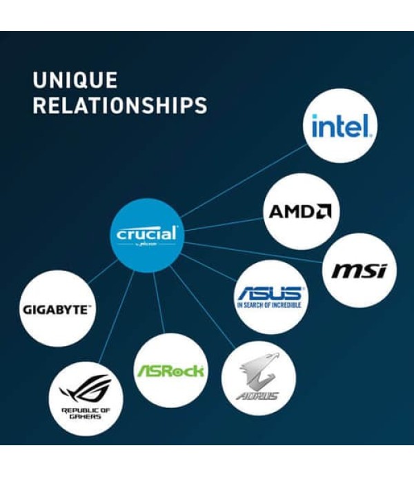 Crucial 16GB (16GBx1) DDR5 4800MHz Laptop RAM