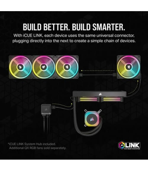 Corsair iCUE LINK H150i RGB Black 360mm CPU Liquid Cooler