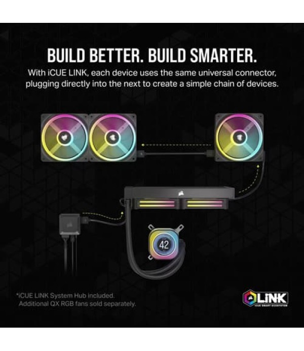 Corsair iCUE Link H170i LCD RGB 420mm CPU Liquid Cooler (Black)