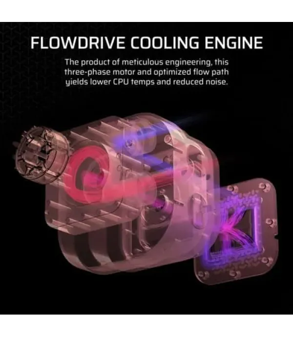 Corsair iCUE Link Titan 360 RX RGB 360mm CPU Liquid Cooler (White)