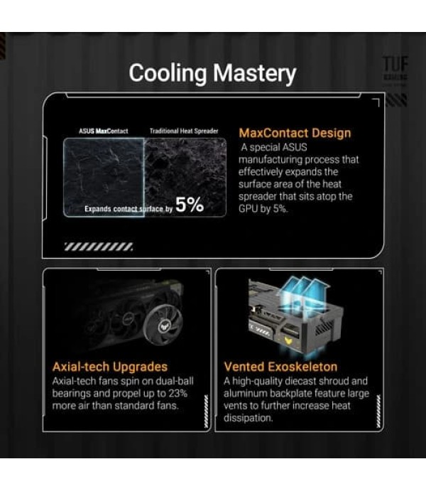 ASUS TUF Gaming RTX 5080 OC 16GB GDDR7 Graphics Card